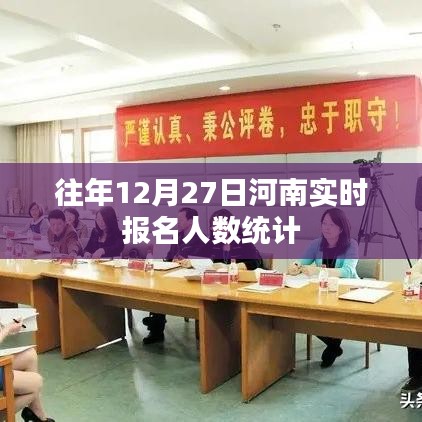 河南往年12月27日实时报名人数分析