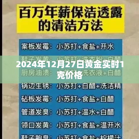 黄金实时行情，2024年12月27日金价更新