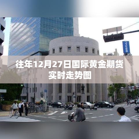 国际黄金期货年末走势回顾，实时走势图解析