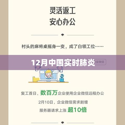 中国肺炎疫情实时追踪报道
