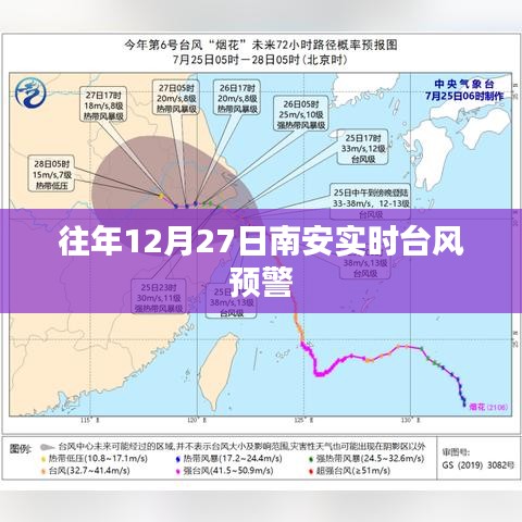 南安实时台风预警信息，历年12月27日最新动态