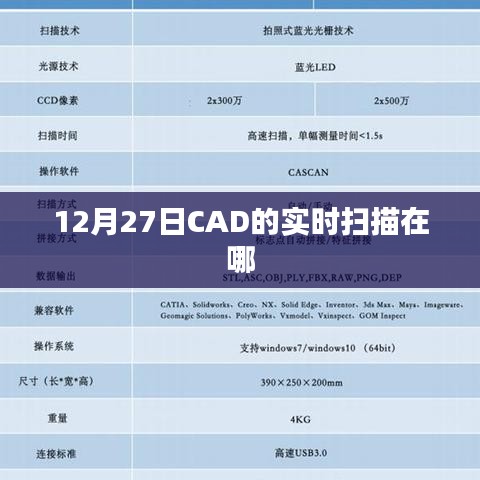 技术支持 第172页