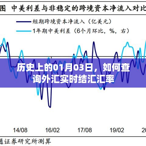 空前绝后 第3页