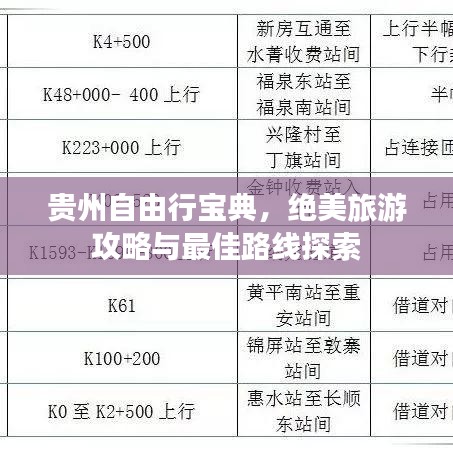 贵州自由行宝典，绝美旅游攻略与最佳路线探索