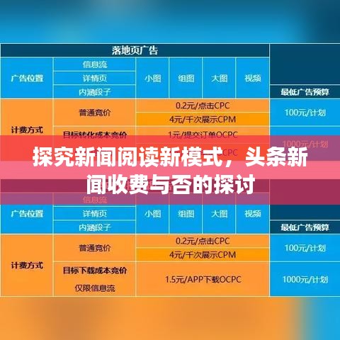 探究新闻阅读新模式，头条新闻收费与否的探讨