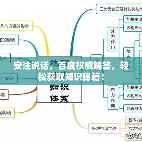 安注说话，百度权威解答，轻松获取知识秘籍！