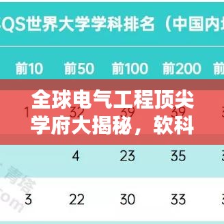 全球电气工程顶尖学府大揭秘，软科排名引领电气领域风潮