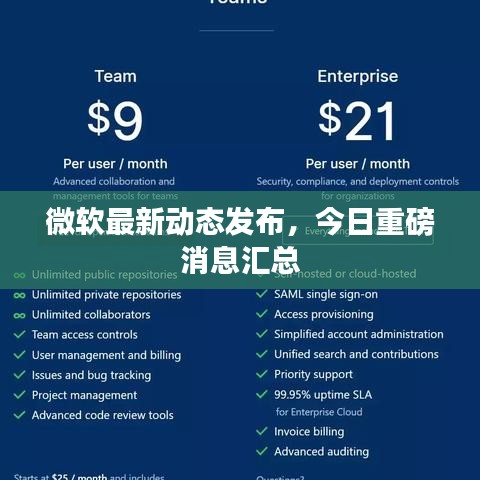 微软最新动态发布，今日重磅消息汇总