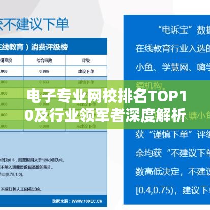 电子专业网校排名TOP10及行业领军者深度解析
