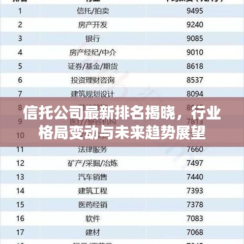 信托公司最新排名揭晓，行业格局变动与未来趋势展望