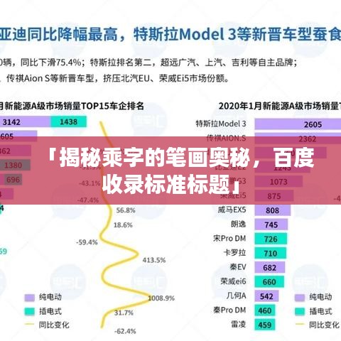 「揭秘乘字的笔画奥秘，百度收录标准标题」