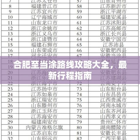 合肥至当涂路线攻略大全，最新行程指南
