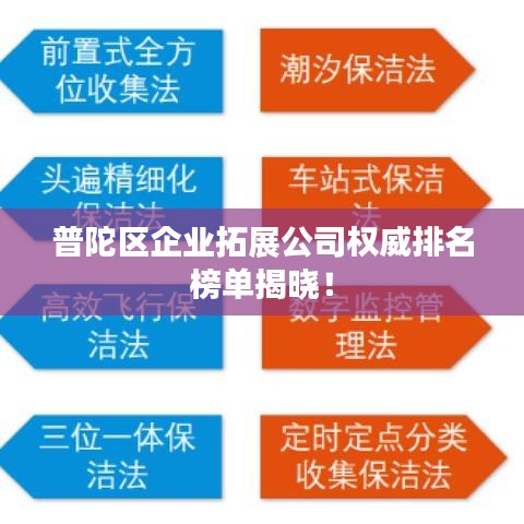 普陀区企业拓展公司权威排名榜单揭晓！