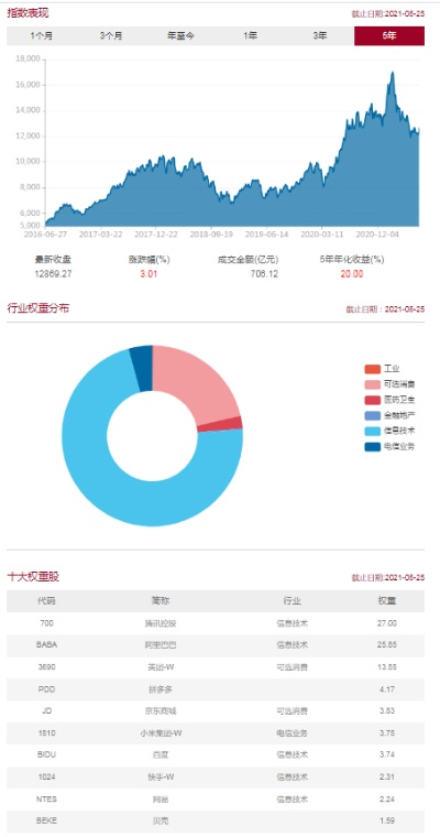 单机版抄底升级和播放器下载免费官方,整体讲解规划&amp;苹果版_v1.282