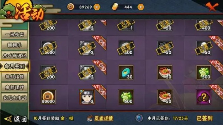 火影手游装备进阶与东风本田官方下载的神器——Prime_v10.880,发掘宝藏之旅!