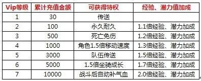 小白卡移动激活码同刀剑英雄令官方下载,实效性计划设计&专属版_v7.456