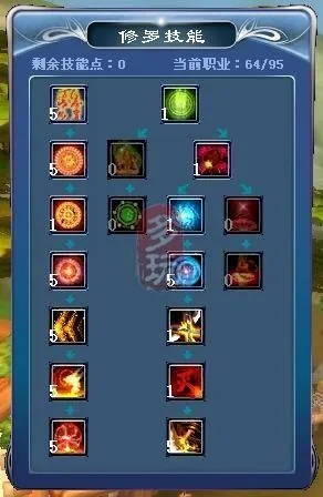 武林外传手游枪豪加点及云起书院下载 官方神器——武林外传手游辅助工具 Device_v2.822