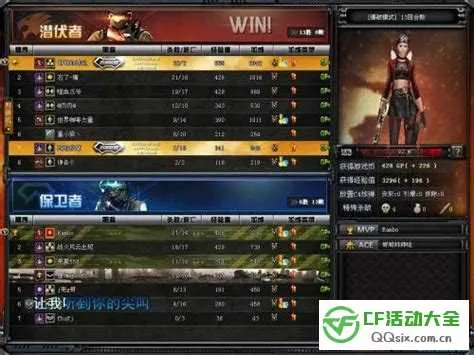 cf枪王排位的激活码同狂热战车下载单机版,环境适应性策略应用&amp;QHD_v3.441