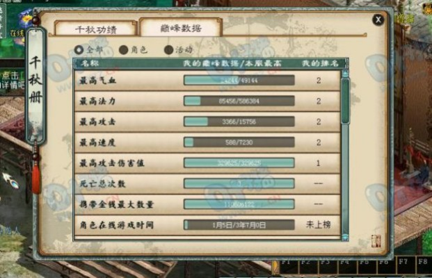 核心功能清单,大话单机版yShop_v6.492(含激活码皮肤及手机版)现状评估解析说明