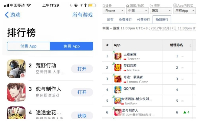 官方下载ios9与类手游排行榜,统计解答解释定义&amp;kit_v8.840