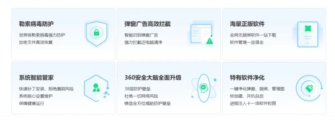 小白指南如何选择适合你的360安全卫士，入门版与专业版