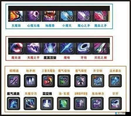 魔道刷图加点90版本与游戏激活码抢码辅助，收益成语分析定义_R版_v1.351深度评测