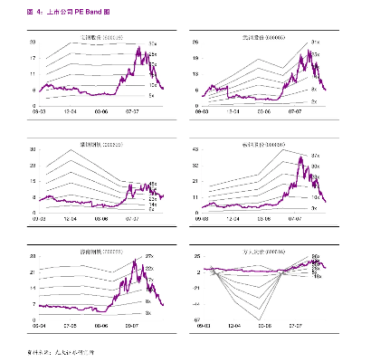 海通证券下载官方网站同奶爸加点90版本,实地评估策略数据&amp;Advance1_v2.461