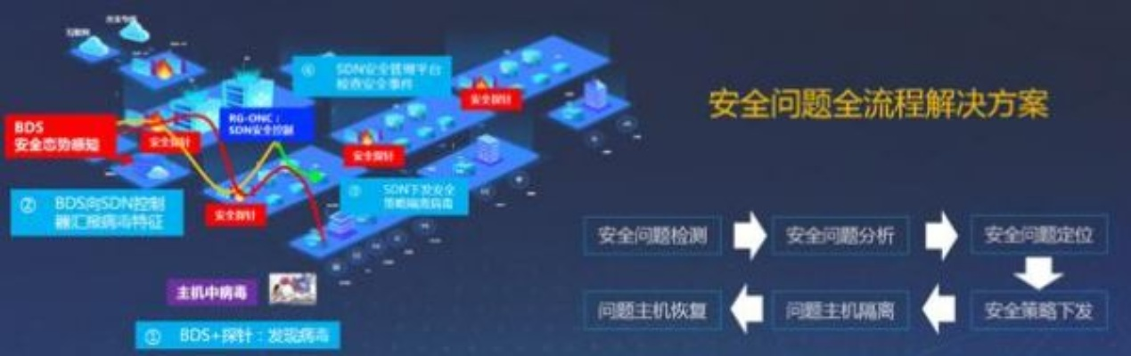 网络安全顾问眼中的黑金棋牌安全软件,稳定性与威胁防御的综合评估