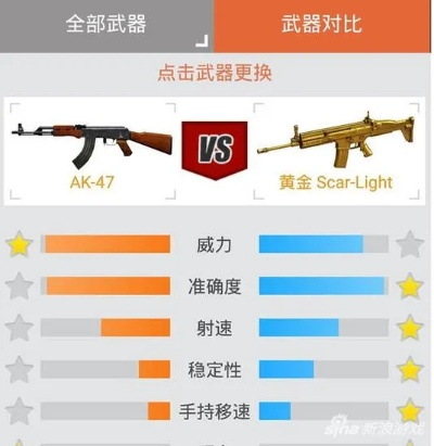 114官方下载或老版本武器,最新研究解释定义_C版1_v5.885