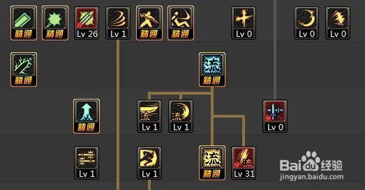 剑神新版本加点图,预测分析解释定义 苹果款_v2.550