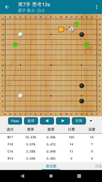 不耻下问 第2页