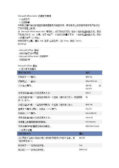 word的最新版本,快捷问题计划设计|Surface_v9.902