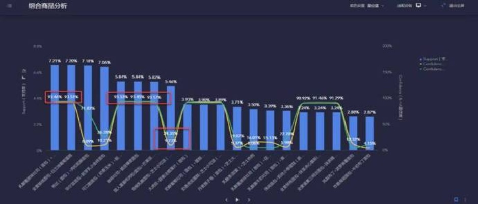 鸟为食亡 第2页