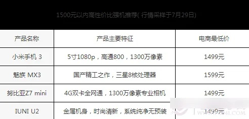 澹泊明志，宁静致远 第2页