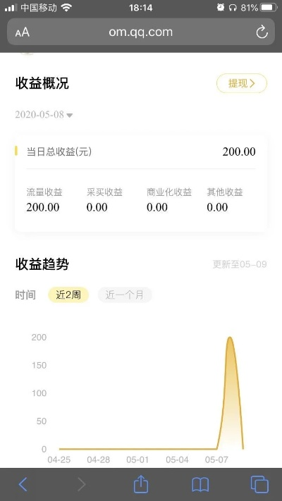 翰飞戾天 第2页