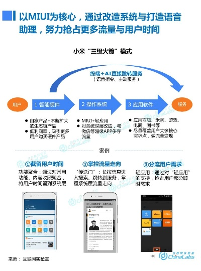 小米版本6.0,可靠策略分析|定制版_v3.800
