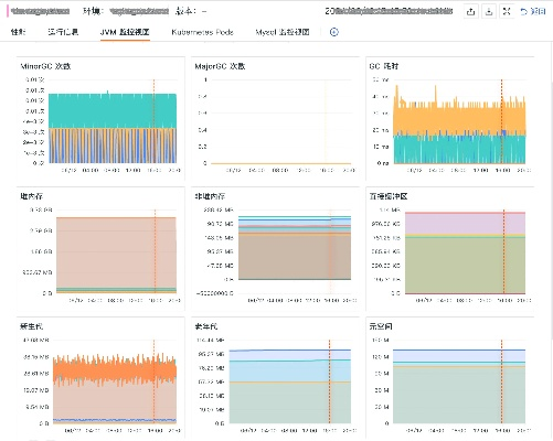 冰清玉洁 第2页