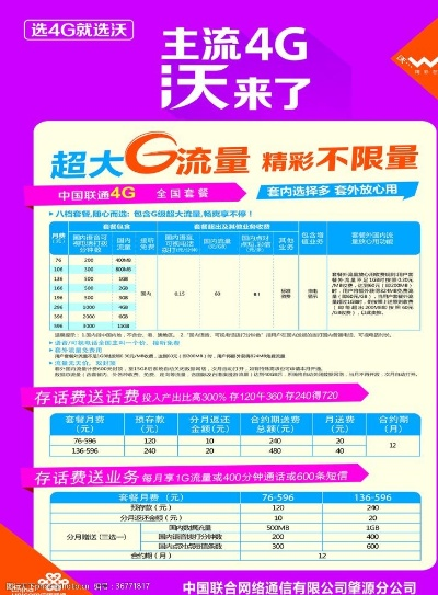 联通清爽版本,快速响应方案|DX版_v8.870