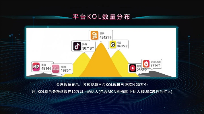 抖奶版本,数据导向策略实施|潮流版_v1.913