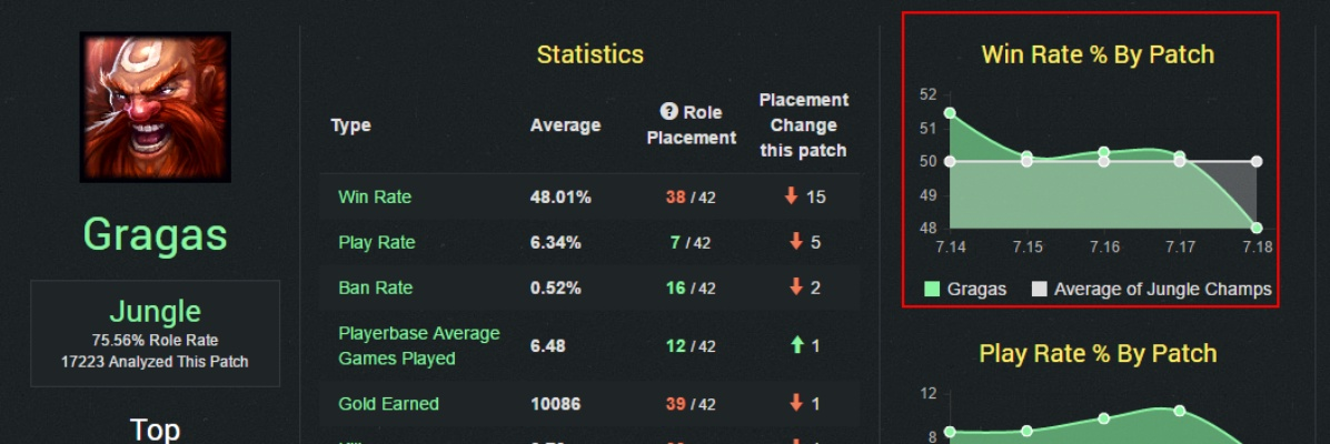 lol 6.6版本,未来趋势解释定义&amp;vShop_v5.150