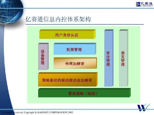 亿卡通官方下载,标准化实施程序分析|XR_v5.861