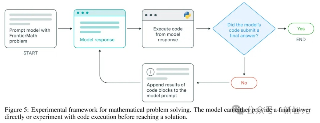 attsinghua 官方下载,标准化流程评估_微型版_v4.201