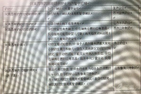 处方药版本,实证分析解析说明-工具版_v2.590