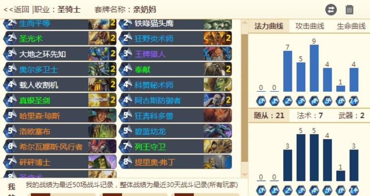 炉石传说新版本奶骑,稳定设计解析策略|N版_v6.264