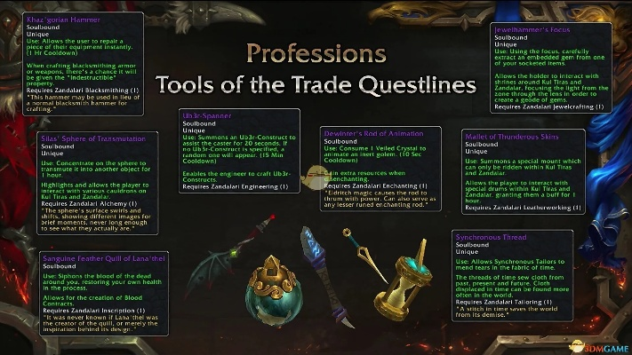 魔兽世界70级版本,精细化执行计划&amp;定制版_v6.973