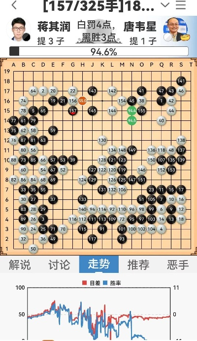 最新弈客围棋版本深度评测，实践研究解析说明_1080p_v5.631