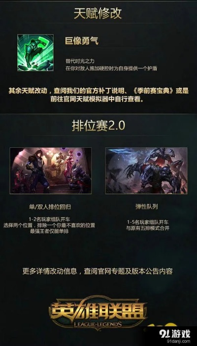 关于lols7版本，精细定义探讨_Notebook_v2.383的常见问题解答（FAQ）