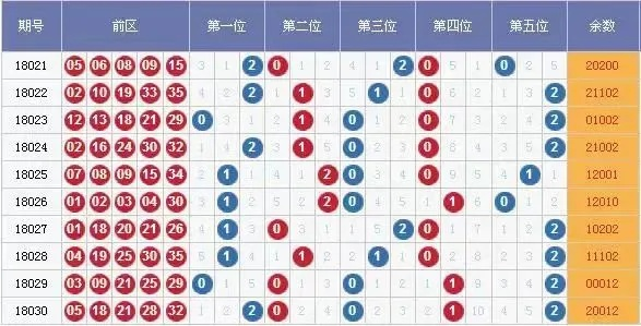 500官方彩票下载,资源整合策略|The_v3.409