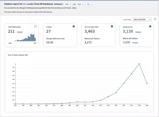 师训宝老版本,全面实施数据分析|YE版_v3.447