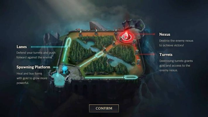 LOL新版本攻略与PalmOS v3.691软件评测